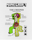 Puodelis Minecraft creeper body Puodelis Minecraft creeper body
